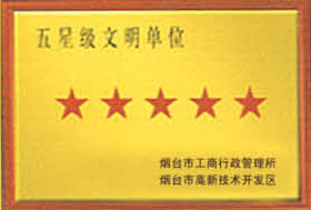 ��ҵ����